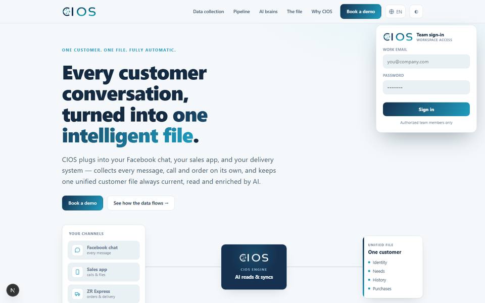 CIOS dashboard